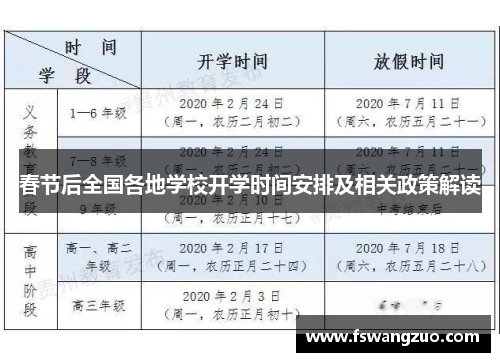春节后全国各地学校开学时间安排及相关政策解读